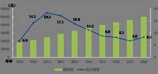 收入1w.jpg